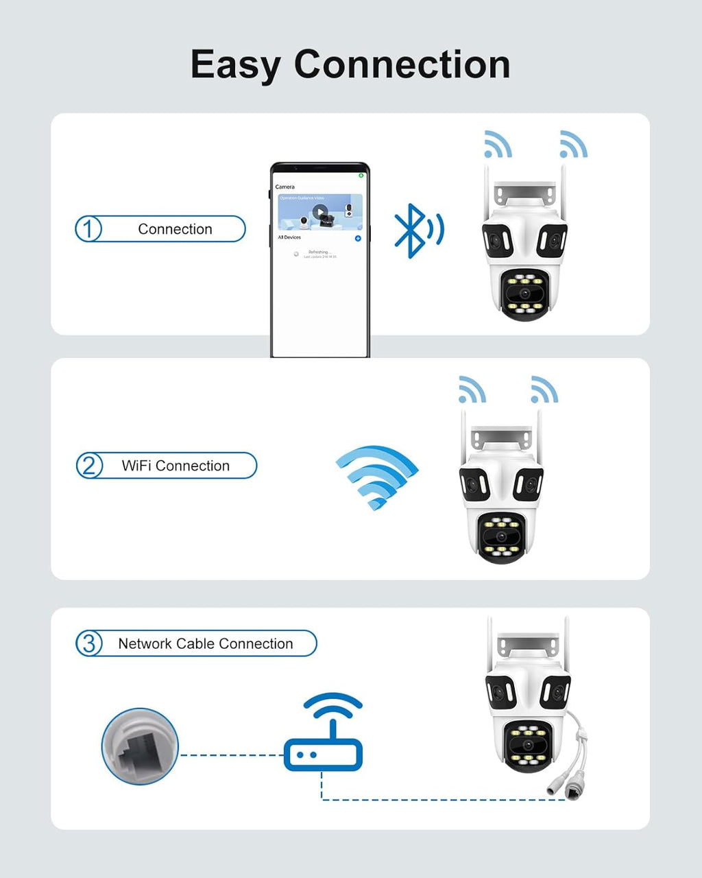 Caméra de Surveillance PTZ HongGlobal  WiFi Double Objectif 12MP – Vision Nocturne Couleur 6K