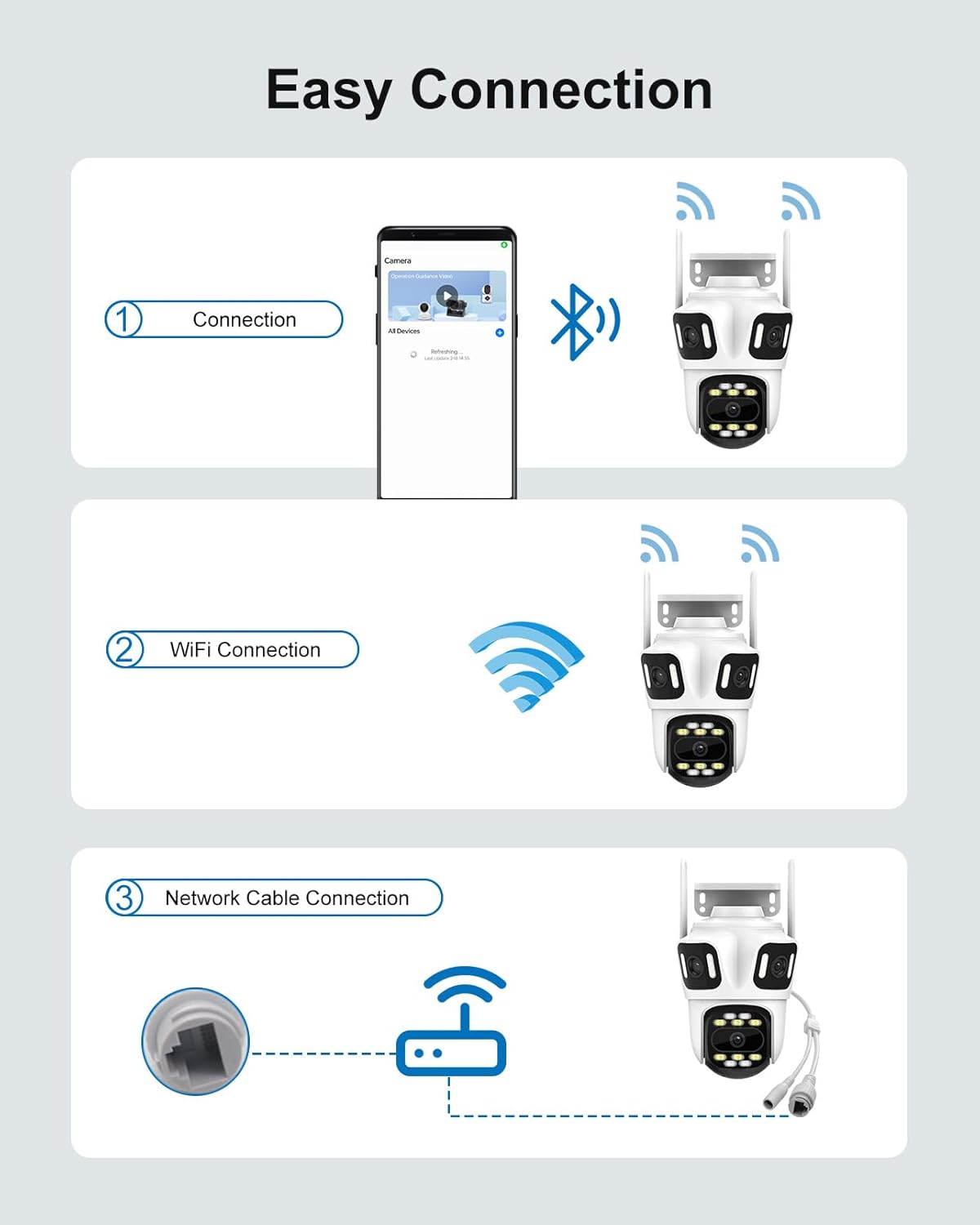 Caméra de Surveillance PTZ HongGlobal  WiFi Double Objectif 12MP – Vision Nocturne Couleur 6K