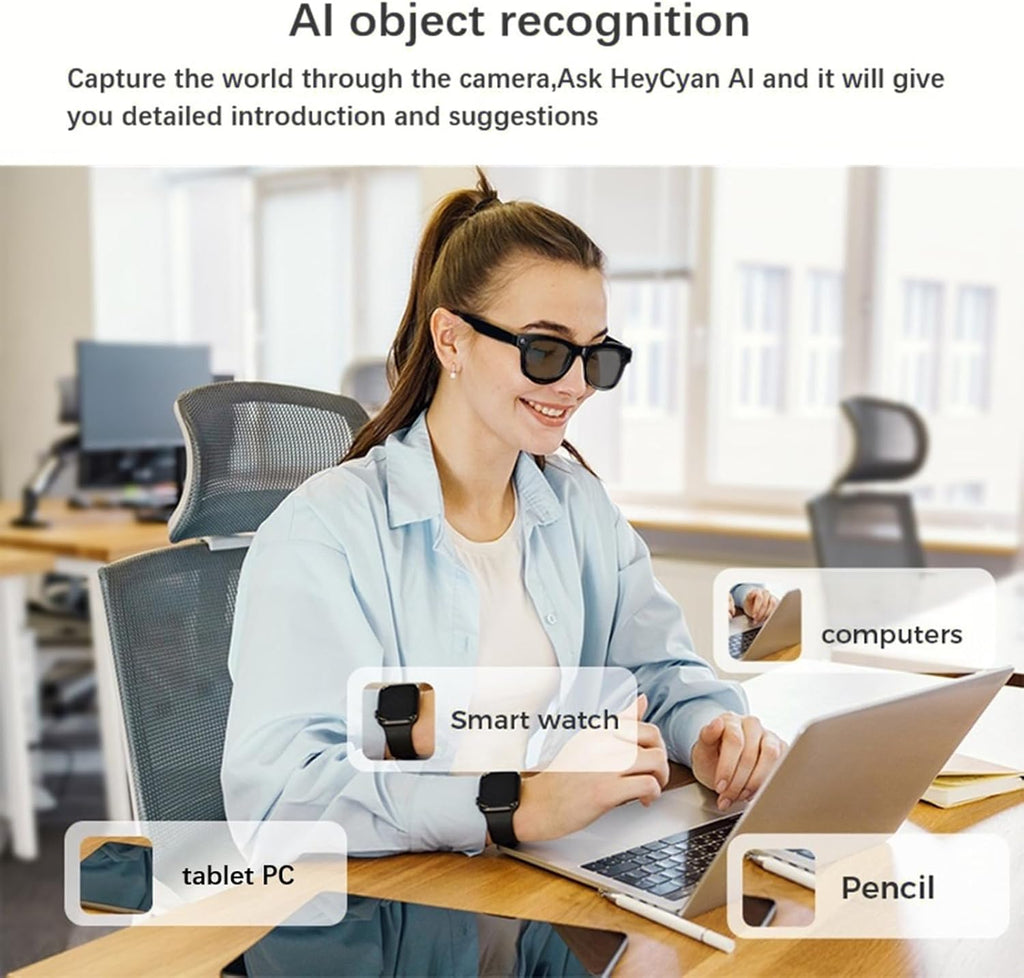 Lunettes Connectées de Capture HD VisionPro