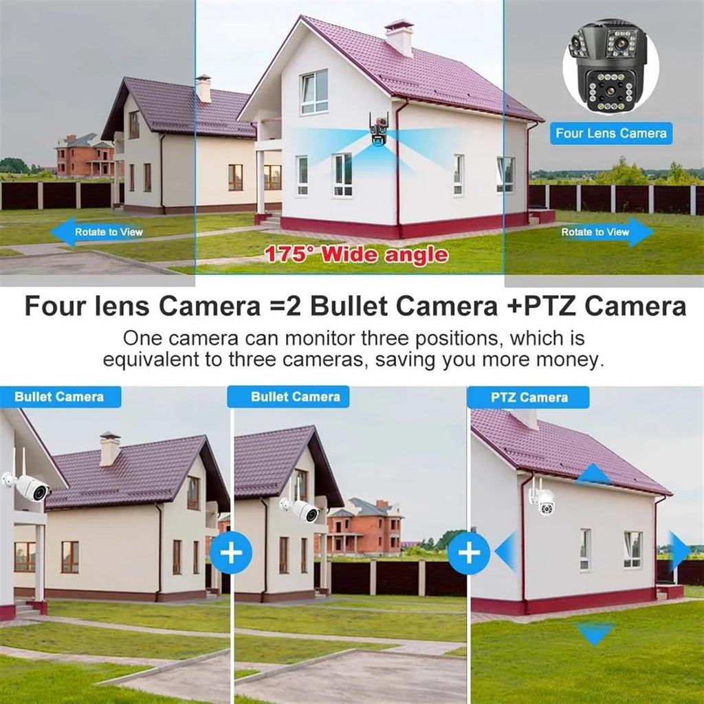Caméra de Surveillance PTZ  WiFi Triple Objectif – Double Antenne & Vision Nocturne HD