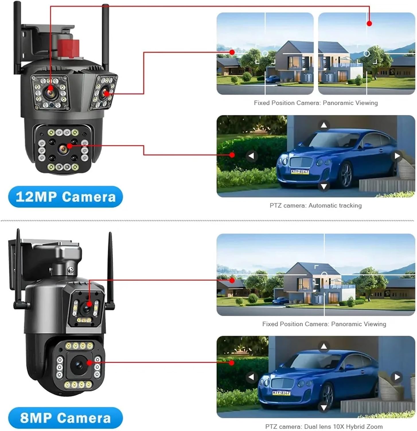 Caméra de Surveillance PTZ  WiFi Triple Objectif – Double Antenne & Vision Nocturne HD